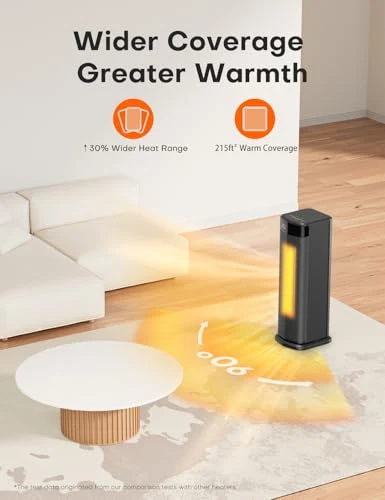 Warms Roughly 215 ft² (20 m²)